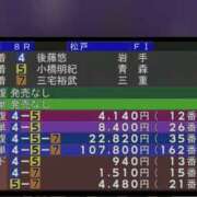 ヒメ日記 2026/01/22 22:01 投稿 ゆず スピードエコ天王寺店
