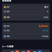 ヒメ日記 2026/01/23 18:30 投稿 ゆず スピードエコ天王寺店