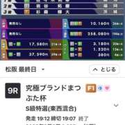 ヒメ日記 2026/02/03 19:30 投稿 ゆず スピードエコ天王寺店