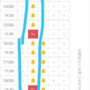 ヒメ日記 2026/04/05 00:16 投稿 瑠唯（るい） Miss&Mrs(ミス＆ミセス)