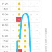 ヒメ日記 2026/04/05 23:06 投稿 瑠唯（るい） Miss&Mrs(ミス＆ミセス)