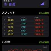 ヒメ日記 2026/01/12 21:19 投稿 いずみ 人妻倶楽部 内緒の関係 川越店