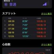 ヒメ日記 2026/01/12 21:24 投稿 いずみ 人妻倶楽部 内緒の関係 川越店