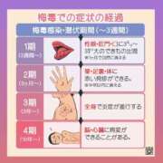 ヒメ日記 2025/05/18 17:02 投稿 まろん 無我（むが）