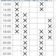 ヒメ日記 2026/07/28 17:48 投稿 ゆめ グランローズ