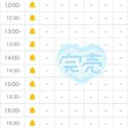 さくら ありがとう🌸 手コキガールズコレクション
