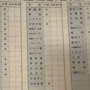 ヒメ日記 2026/05/25 00:50 投稿 すず 梅田人妻秘密倶楽部