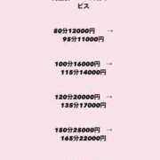 ヒメ日記 2025/05/13 12:05 投稿 あい ちゃんこ本厚木店