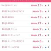 ヒメ日記 2026/04/14 11:03 投稿 くろ☆究極激カワ清楚～妹パイパン PREMIUM萌え可愛いチョコレート～全てのステージで感動の体験を～