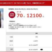 ヒメ日記 2026/06/09 09:58 投稿 ゆづき 素人ぽちゃカワ学園
