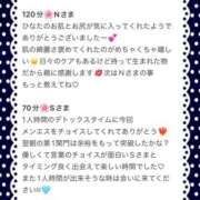 ヒメ日記 2025/04/02 21:43 投稿 ひなた Sweet～crea～