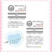 ヒメ日記 2025/08/30 00:23 投稿 ひなた Sweet～crea～