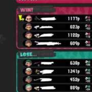 ヒメ日記 2025/02/15 11:31 投稿 さな ピュアコス学園