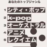 ヒメ日記 2025/12/21 11:18 投稿 さな ピュアコス学園