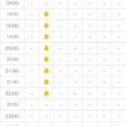 ひなた 仲良しさんありがとう！ シークレットサービス