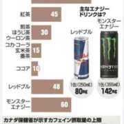 ヒメ日記 2026/01/10 12:04 投稿 みき 男爵