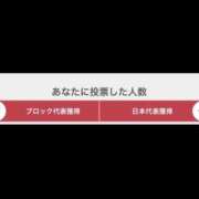 ヒメ日記 2025/11/21 10:32 投稿 あみ クラブ バレンタイン大阪