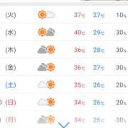 ヒメ日記 2025/08/04 12:00 投稿 まつり★ レースクィーン