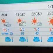 ヒメ日記 2026/01/19 12:00 投稿 まつり★ レースクィーン