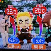 ヒメ日記 2026/10/09 12:00 投稿 まつり★ レースクィーン