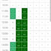 ヒメ日記 2025/07/29 09:22 投稿 るり 千葉サンキュー