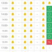 ヒメ日記 2025/01/27 12:28 投稿 れおな 大奥 梅田店