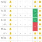 ヒメ日記 2025/09/29 10:45 投稿 れおな 大奥 梅田店