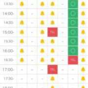 ヒメ日記 2025/11/03 10:31 投稿 れおな 大奥 梅田店