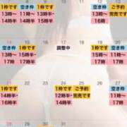 ヒメ日記 2025/11/30 18:45 投稿 れおな 大奥 梅田店