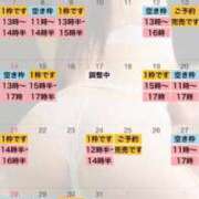 ヒメ日記 2025/11/30 19:05 投稿 れおな 大奥 梅田店