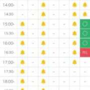 ヒメ日記 2026/04/27 15:01 投稿 れおな 大奥 梅田店
