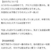 ヒメ日記 2026/02/10 16:35 投稿 ふうか ファッションヘルス カリスマ