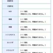 ヒメ日記 2024/10/10 20:46 投稿 さき 新宿・新大久保おかあさん