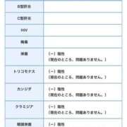 ヒメ日記 2024/12/12 07:55 投稿 さき 新宿・新大久保おかあさん