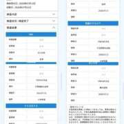 ヒメ日記 2026/07/15 15:57 投稿 牧野 熟女の風俗最終章 横浜本店