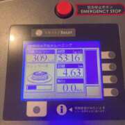 みお マックポーク消費するには… シークレットサービス