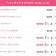 ヒメ日記 2025/04/07 20:18 投稿 まい それいけ！ヤリスギ学園～舐めたくてグループ横浜校～