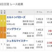 ヒメ日記 2023/10/08 22:03 投稿 つばさ 変態紳士倶楽部五反田店