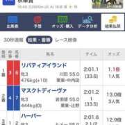 ヒメ日記 2023/10/15 19:59 投稿 つばさ 変態紳士倶楽部五反田店