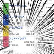 ヒメ日記 2023/11/05 21:46 投稿 つばさ 変態紳士倶楽部五反田店