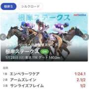 ヒメ日記 2024/01/29 14:31 投稿 つばさ 変態紳士倶楽部五反田店