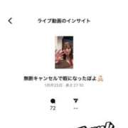 ヒメ日記 2026/01/26 15:37 投稿 みなみ Grace東京