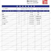 ヒメ日記 2025/04/30 10:30 投稿 わかば One More奥様　立川店