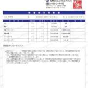 ヒメ日記 2025/02/09 15:10 投稿 わかば One More奥様　八王子店