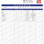 ヒメ日記 2025/03/07 22:12 投稿 わかば One More奥様　八王子店