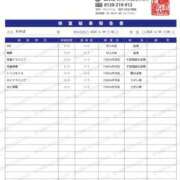 ヒメ日記 2025/04/07 08:02 投稿 わかば One More奥様　八王子店