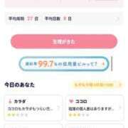 ヒメ日記 2026/03/02 16:49 投稿 入江 鶯谷デッドボール