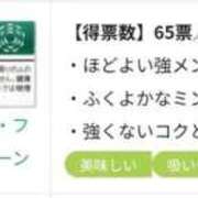 ヒメ日記 2026/05/06 10:12 投稿 入江 鶯谷デッドボール