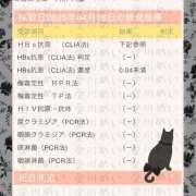 ヒメ日記 2025/07/13 15:42 投稿 愛川めい ニューハーフヘルスxoxokiss キスキスキス西船橋・千葉