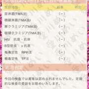 ヒメ日記 2025/12/04 18:07 投稿 愛川めい ニューハーフヘルスxoxokiss キスキスキス西船橋・千葉